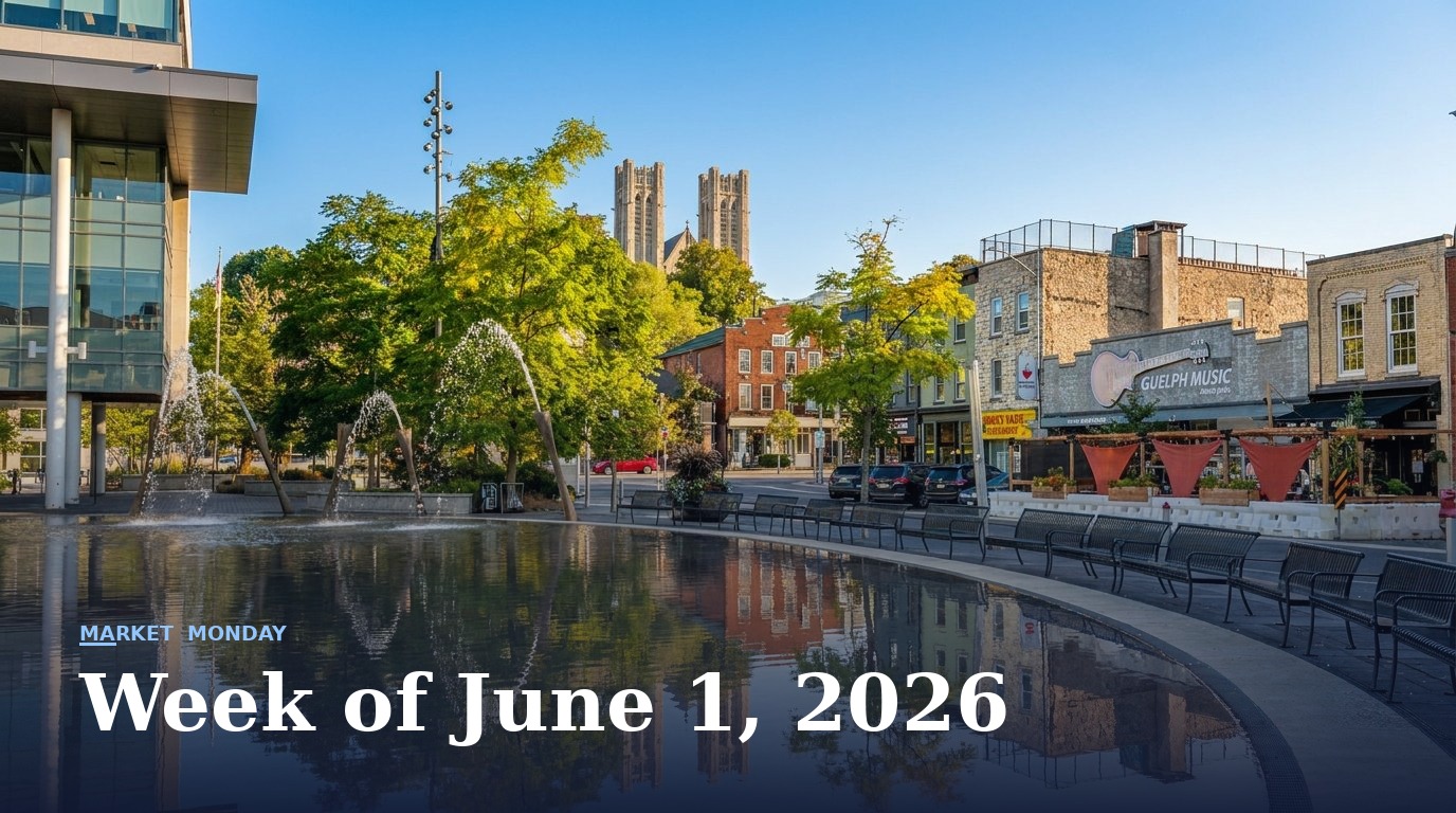 Guelph real estate market update for the week of June 1, 2026