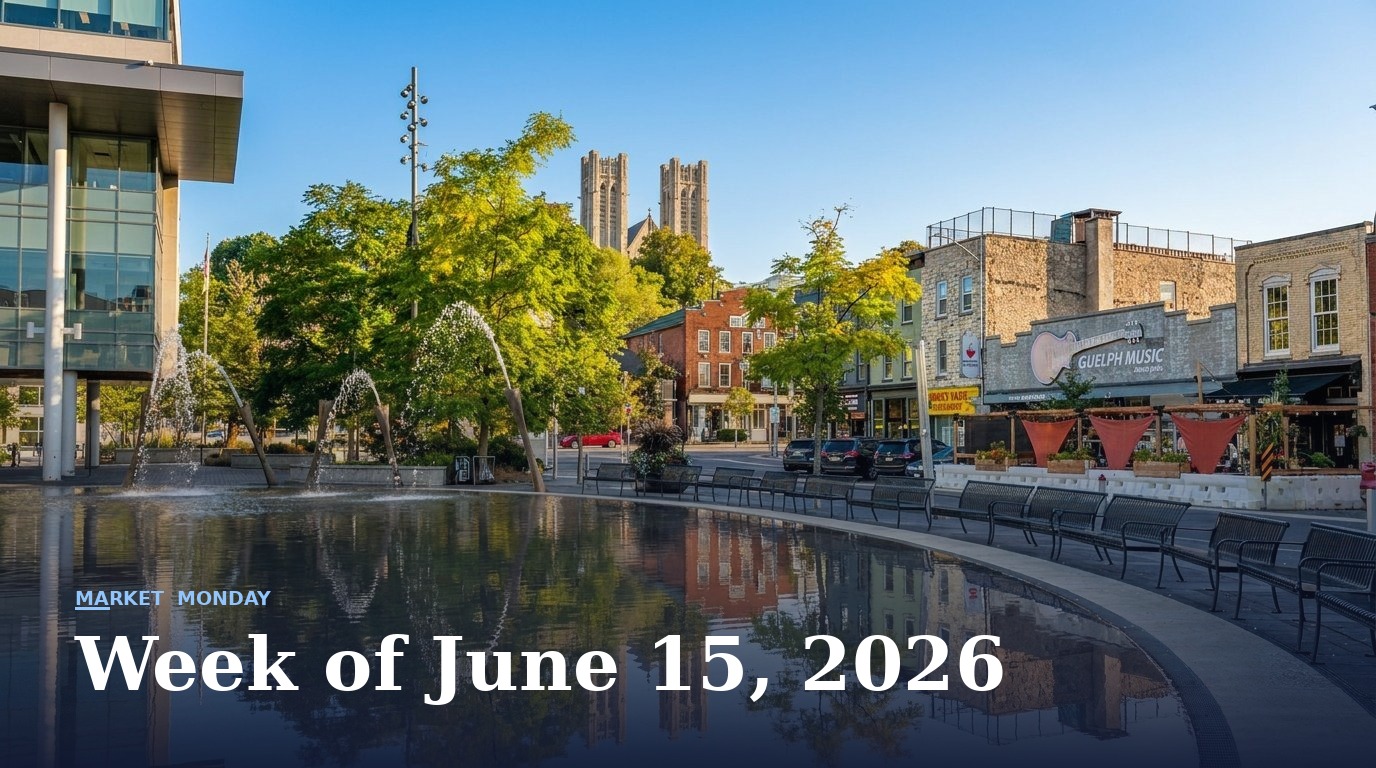 Guelph real estate market update for the week of June 15, 2026