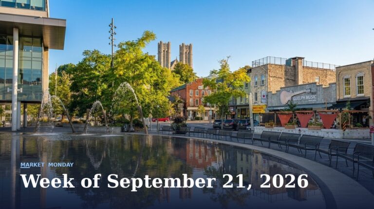 Guelph Real Estate Market Update: Week of September 21, 2026 (Fall Market Kicks In)