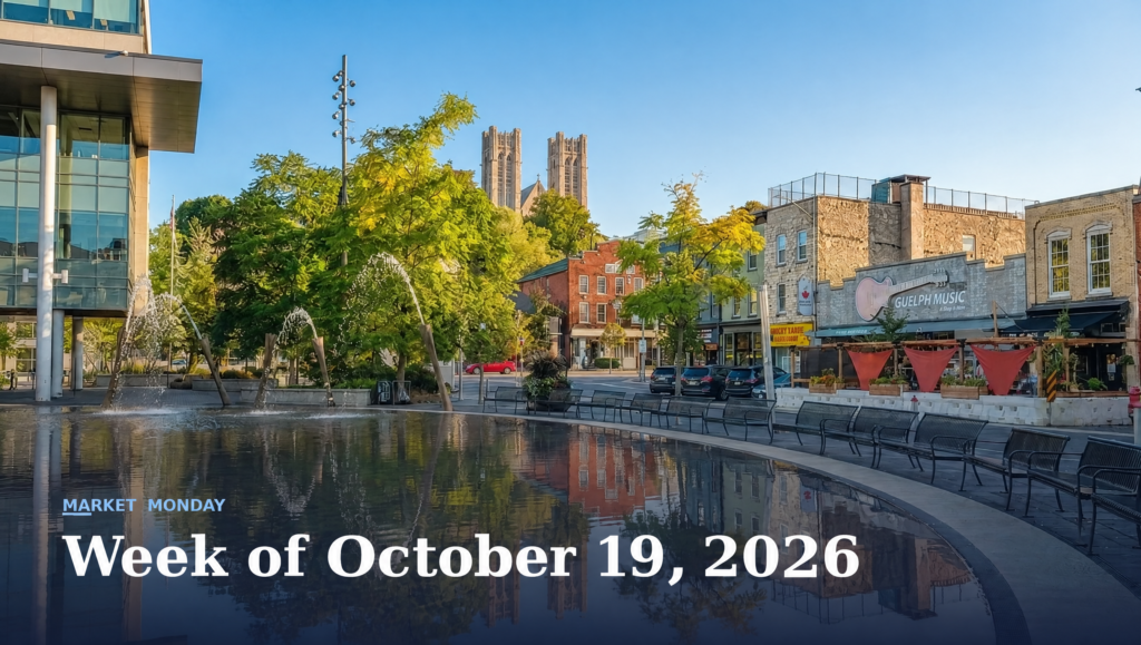 Guelph real estate market update for the week of October 19, 2026